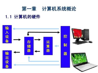 計算機系統(tǒng)概論 理解計算機系統(tǒng)服務的核心機制